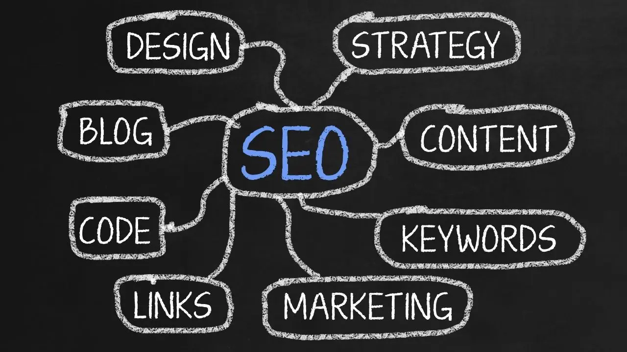 ahref free keyword research